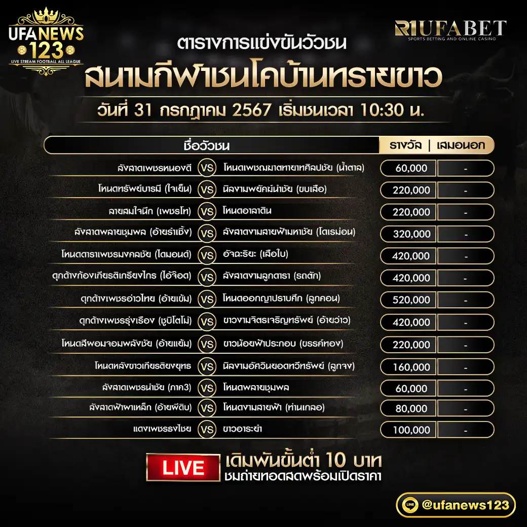 โปรแกรมวัวชน สนามชนโคบ้านทรายขาว เริ่มชนเวลา 10:30 น. 31 กรกฎาคม 2567