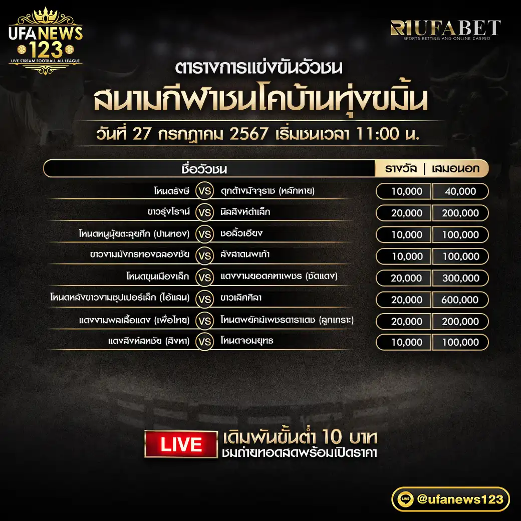 โปรแกรมวัวชน สนามชนโคบ้านทุ่งขมิ้น เริ่มชนเวลา 11.00 น. 27 กรกฎาคม 2567