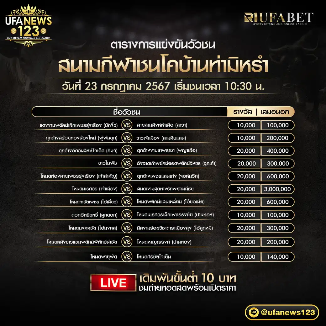 โปรแกรมวัวชน สนามชนโคบ้านท่ามิหรำ เริ่มชนเวลา 10.30 น. 23 กรกฎาคม 2567