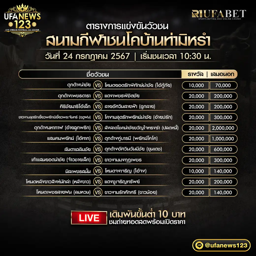 โปรแกรมวัวชน สนามชนโคบ้านท่ามิหรำ เริ่มชนเวลา 10:30 น. 24 กรกฎาคม 2567