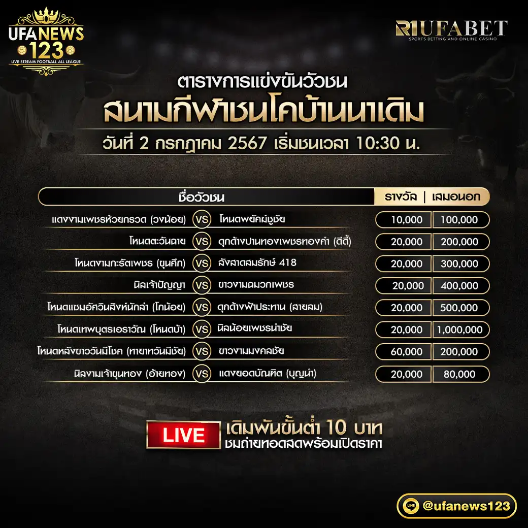 โปรแกรมวัวชน สนามชนโคบ้านนาเดิม เริ่มชนเวลา 10.30 น. 02 กรกฎาคม 2567