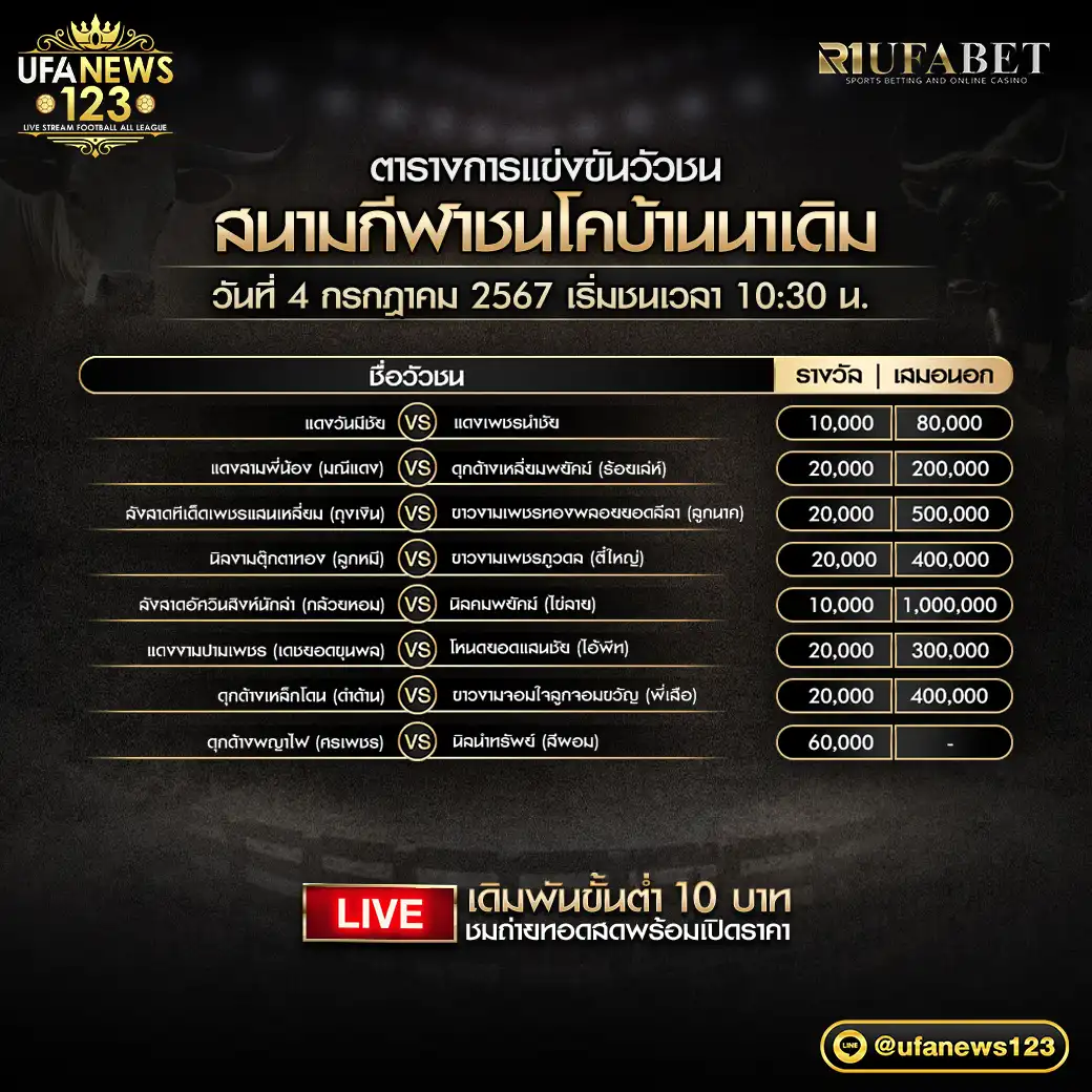 โปรแกรมวัวชน สนามชนโคบ้านนาเดิม เริ่มชนเวลา 10:30 น. 04 กรกฎาคม 2567