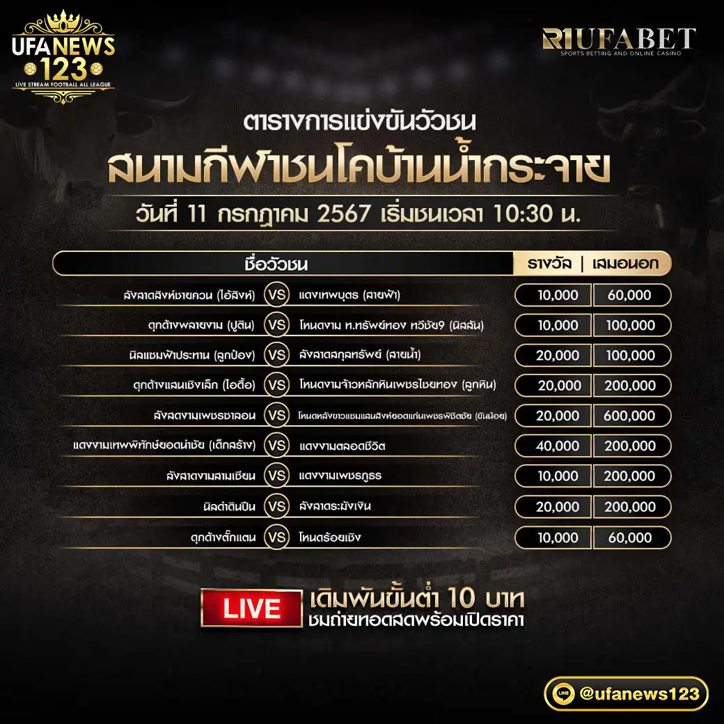 โปรแกรมวัวชน สนามชนโคบ้านน้ำกระจาย เริ่มชนเวลา 10.30 น. 11 กรกฎาคม 2567