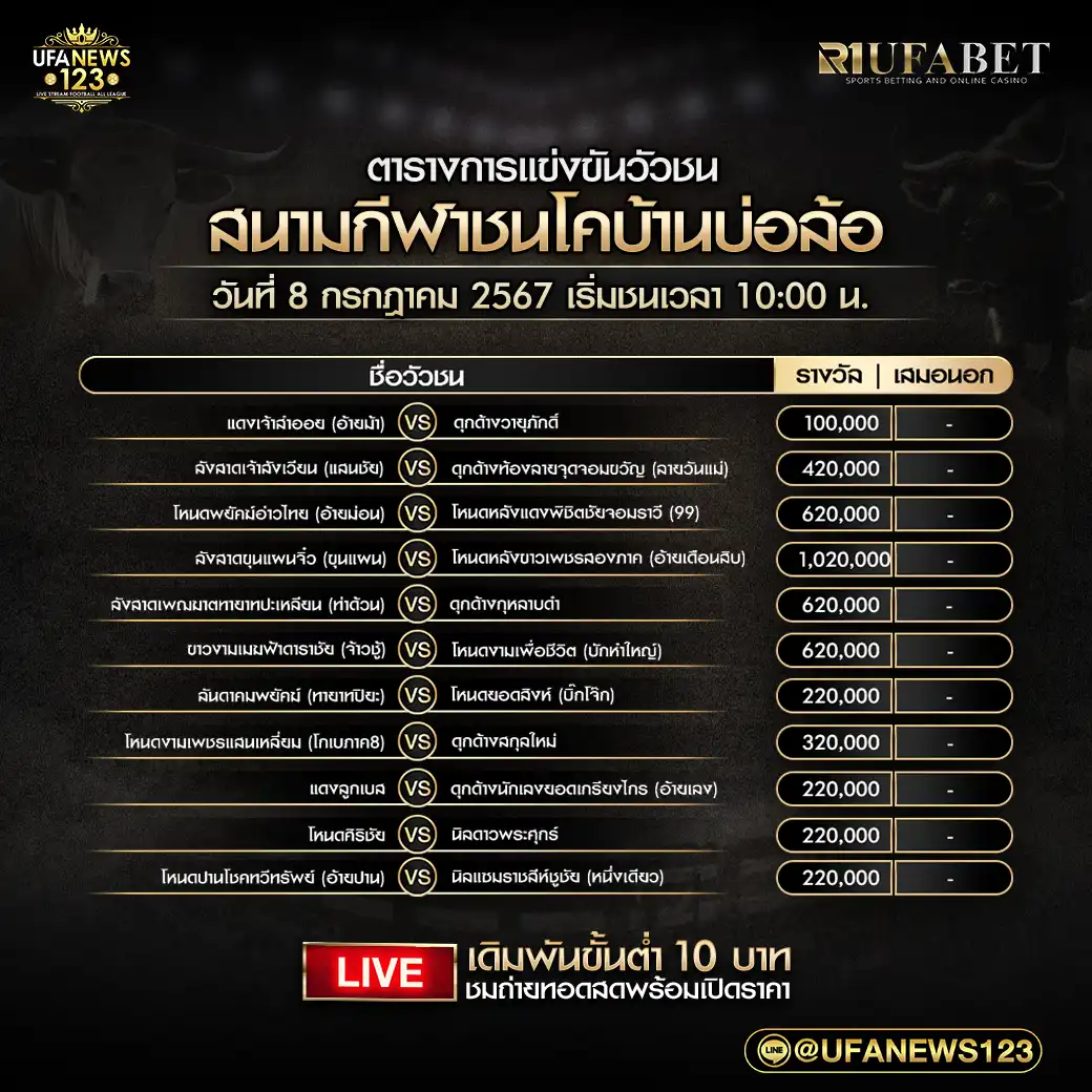 โปรแกรมวัวชน สนามกีฬาชนโคบ้านบ่อล้อ เริ่มชนเวลา 10:00 น. 08 กรกฎาคม 2567