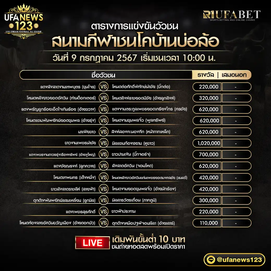 โปรแกรมวัวชน สนามชนโคบ้านบ่อล้อ เริ่มชนเวลา 10.00 น. 09 กรกฎาคม 2567