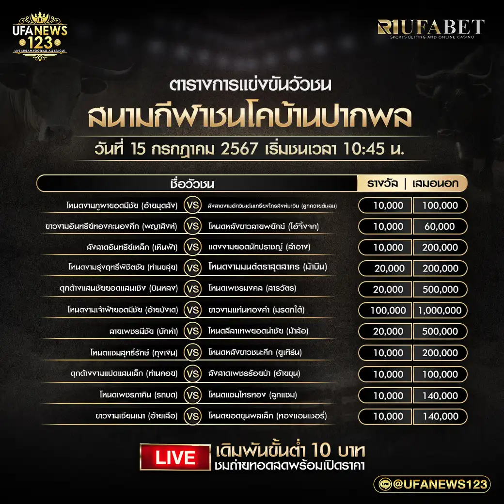 โปรแกรมวัวชน สนามกีฬาชนโคบ้านปากพล เริ่มชนเวลา 10:45 น. 15 กรกฎาคม 2567