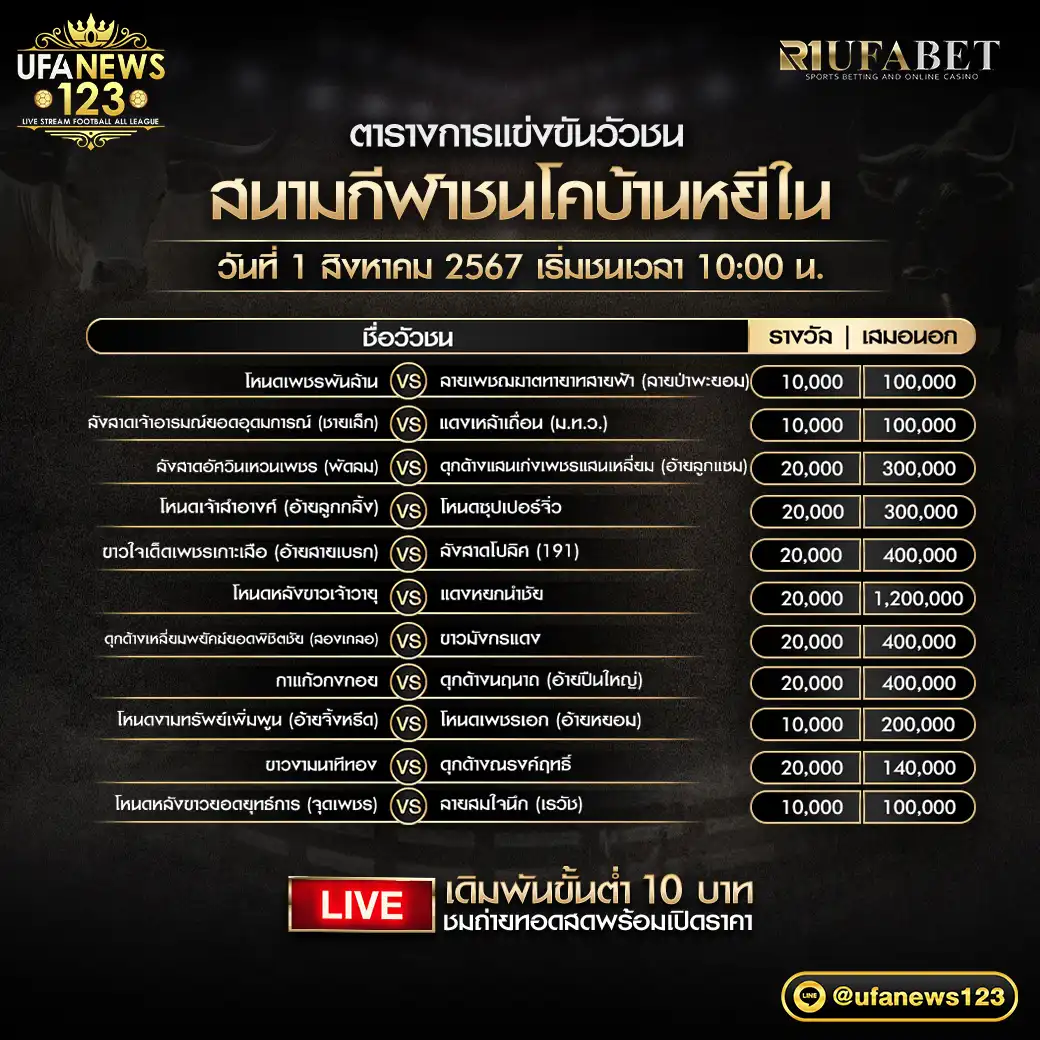 โปรแกรมวัวชน สนามชนโคบ้านหยีใน เริ่มชนเวลา 10.00 น. 01 สิงหาคม 2567