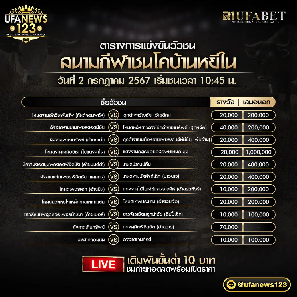 โปรแกรมวัวชน สนามชนโคบ้านหยีใน เริ่มชนเวลา 10.45 น. 02 กรกฎาคม 2567