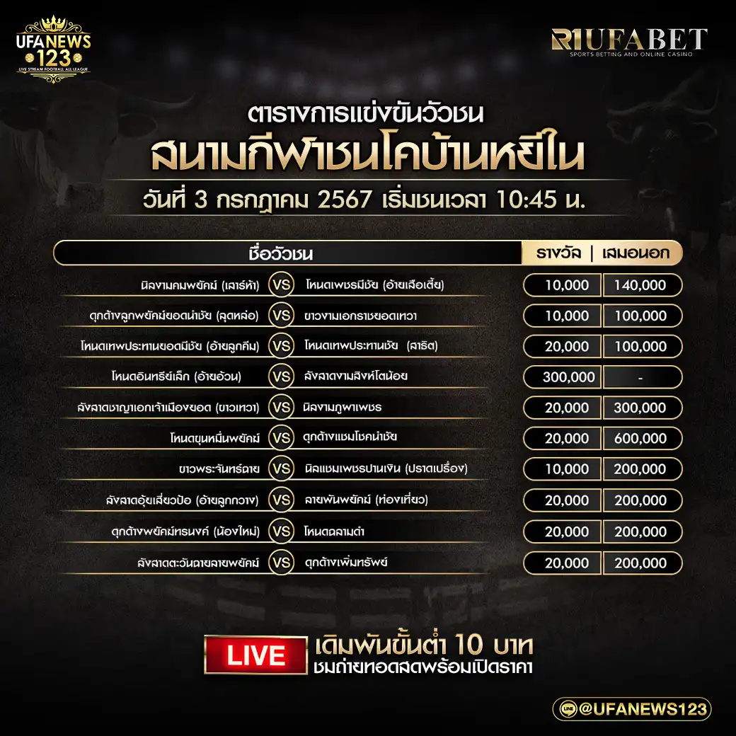 โปรแกรมวัวชน สนามกีฬาชนโคบ้านหยีใน เริ่มชนเวลา 10:45 น. 03 กรกฎาคม 2567