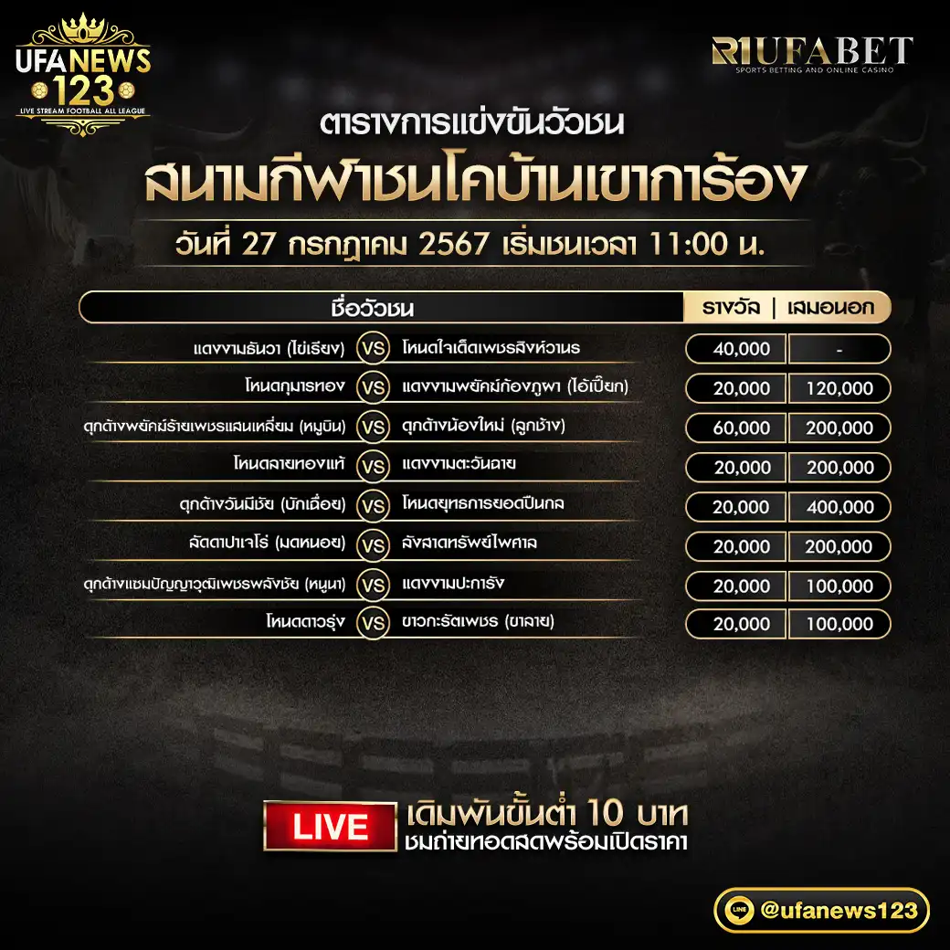 โปรแกรมวัวชน สนามชนโคบ้านเขาการ้อง เริ่มชนเวลา 11.00 น. 27 กรกฎาคม 2567