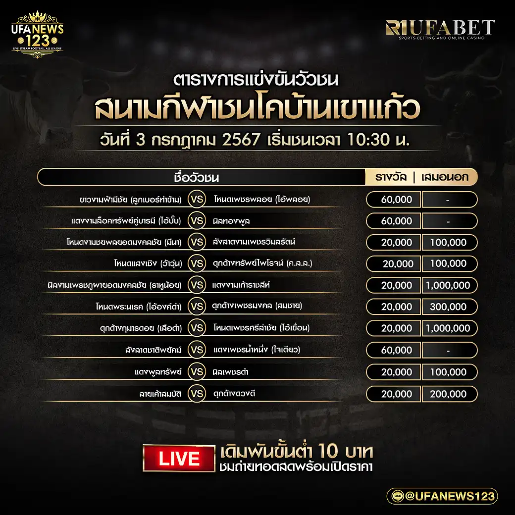 โปรแกรมวัวชน สนามกีฬาชนโคบ้านเขาแก้ว เริ่มชนเวลา 10:30 น. 03 กรกฎาคม 2567