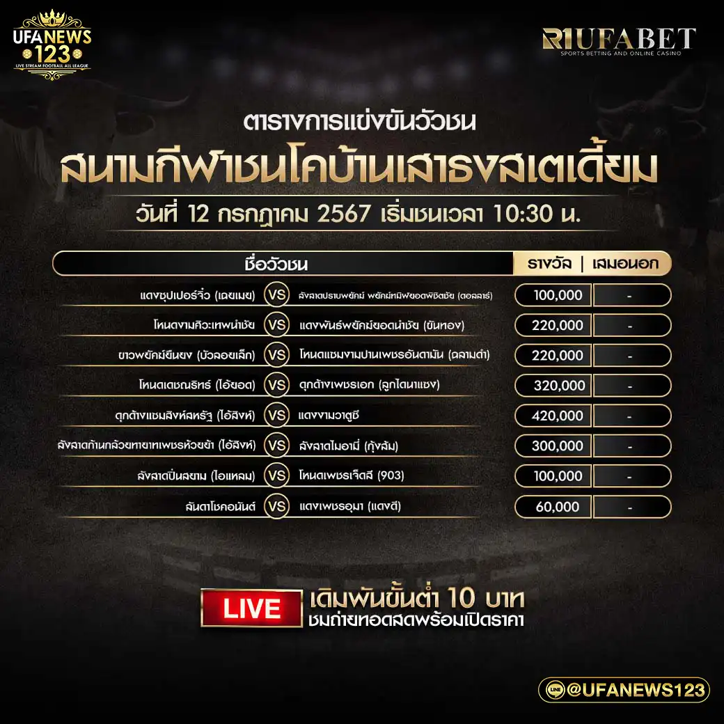 โปรแกรมวัวชน สนามกีฬาชนโคบ้านเสาธงสเตเดี้ยม เริ่มชนเวลา 10:30 น. 12 กรกฎาคม 2567