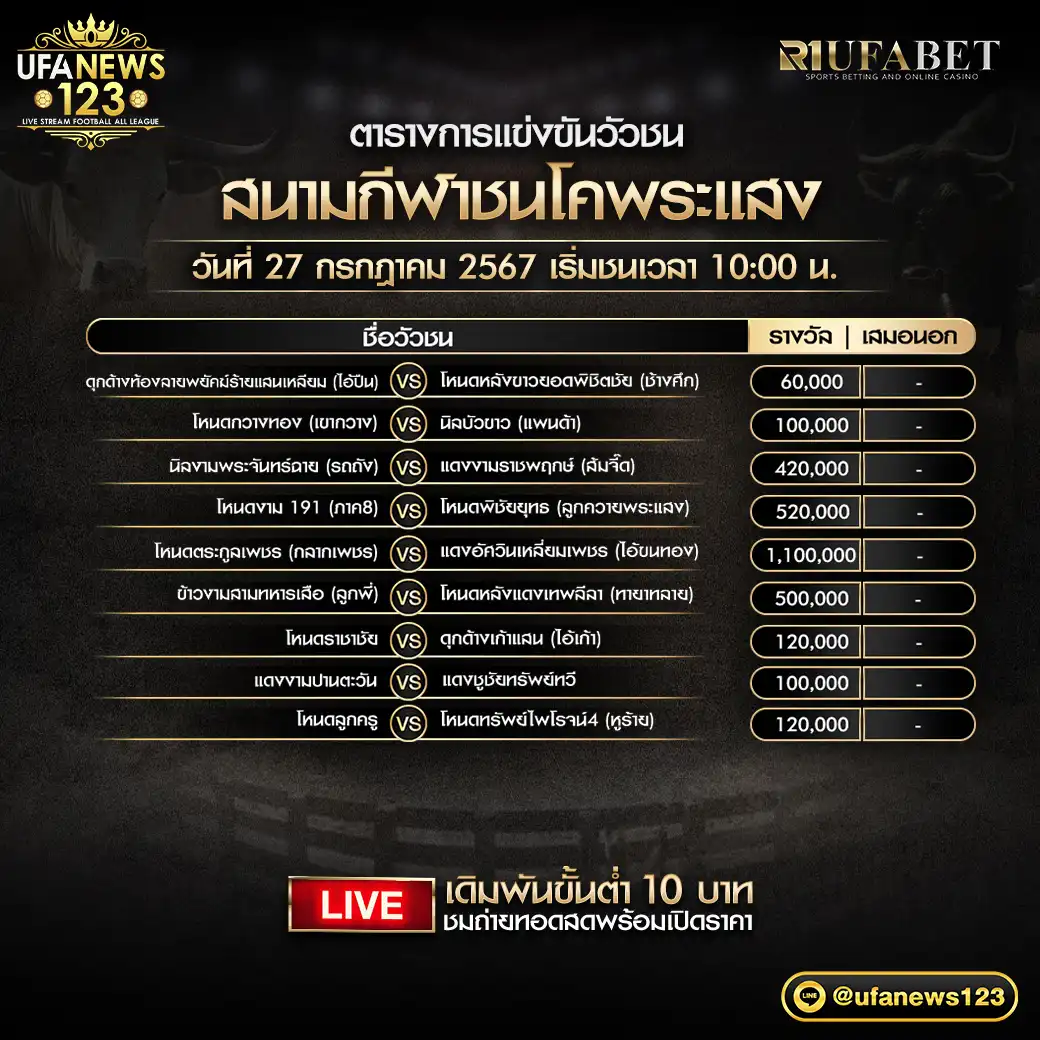 โปรแกรมวัวชน สนามชนโคพระแสง เริ่มชนเวลา 10:00 น. 27 กรกฎาคม 2567