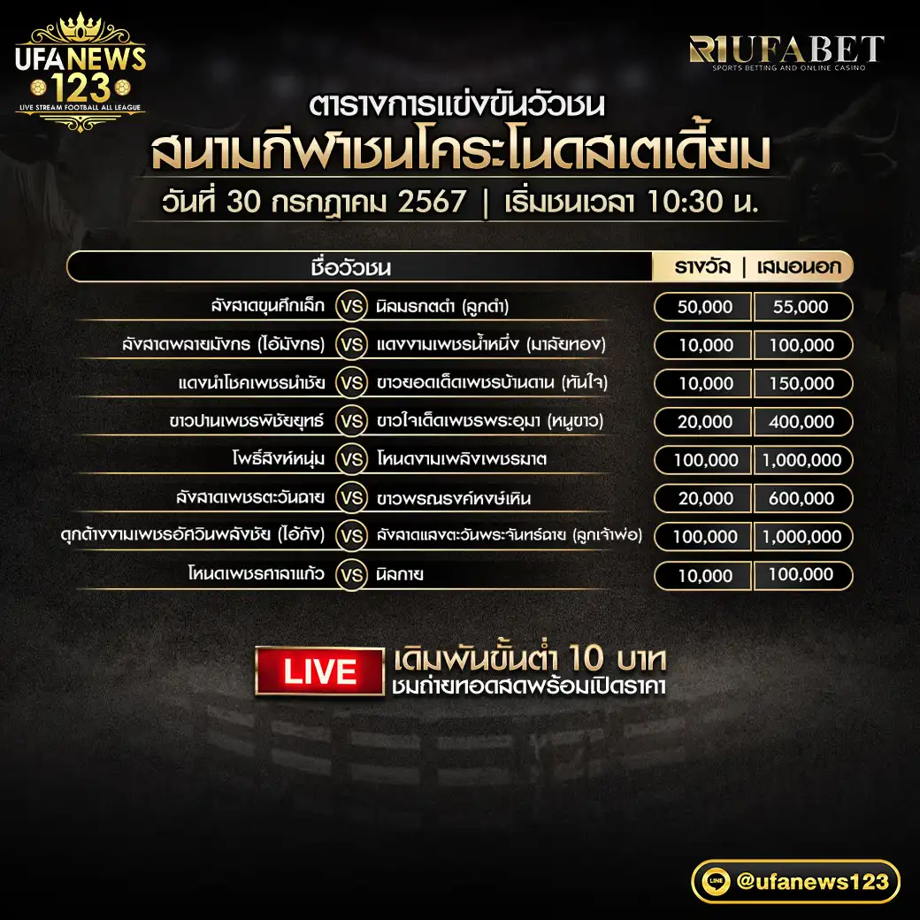 โปรแกรมวัวชน สนามชนโคระโนดสเตเดี้ยม เริ่มชนเวลา 10.00 น. 30 กรกฎาคม 2567