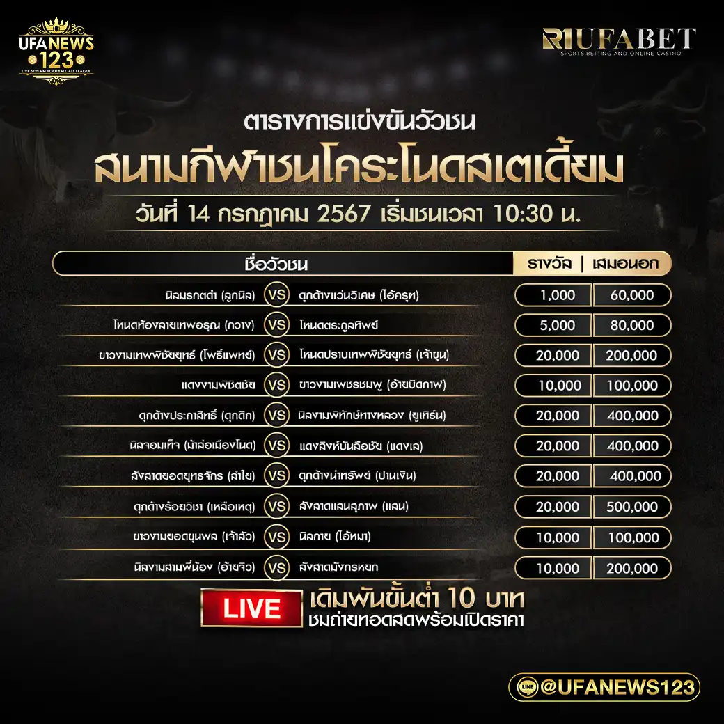 โปรแกรมวัวชน สนามกีฬาชนโคระโนดสเตเตี้ยม เริ่มชนเวลา 10:30 น. 14 กรกฎาคม 2567