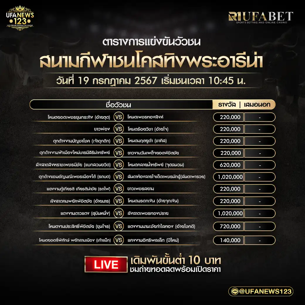 โปรแกรมวัวชน สนามกีฬาชนโคสทิงพระอารีน่า เริ่มชนเวลา 10:45 น. 19 กรกฎาคม 2567