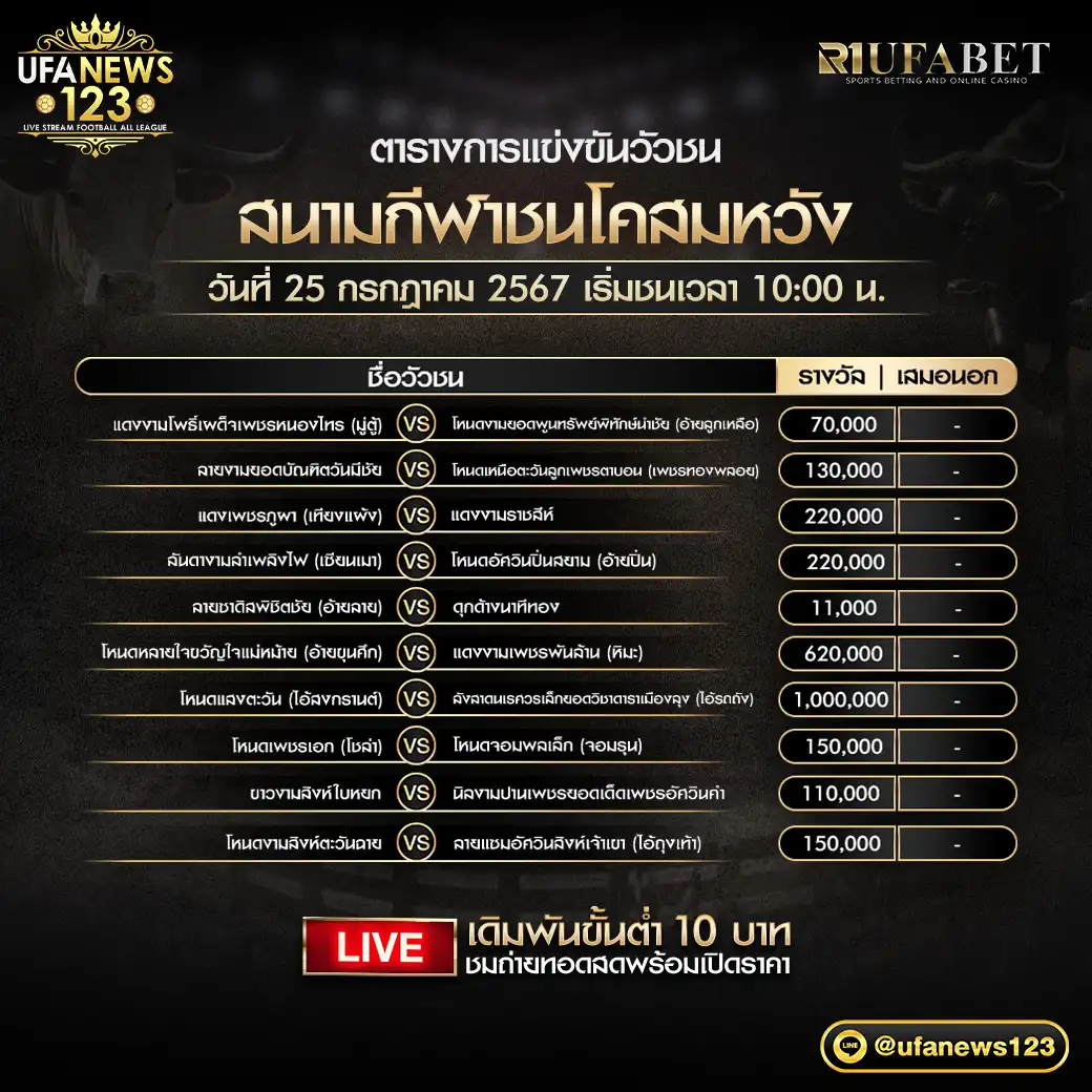 โปรแกรมวัวชน สนามชนโคสมหวัง เริ่มชนเวลา 10:00 น. 25 กรกฎาคม 2567