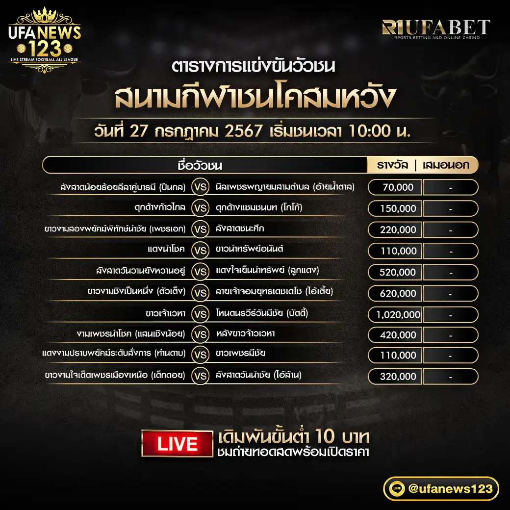 โปรแกรมวัวชน สนามชนโคสมหวัง เริ่มชนเวลา 10:00 น. 27 กรกฎาคม 2567