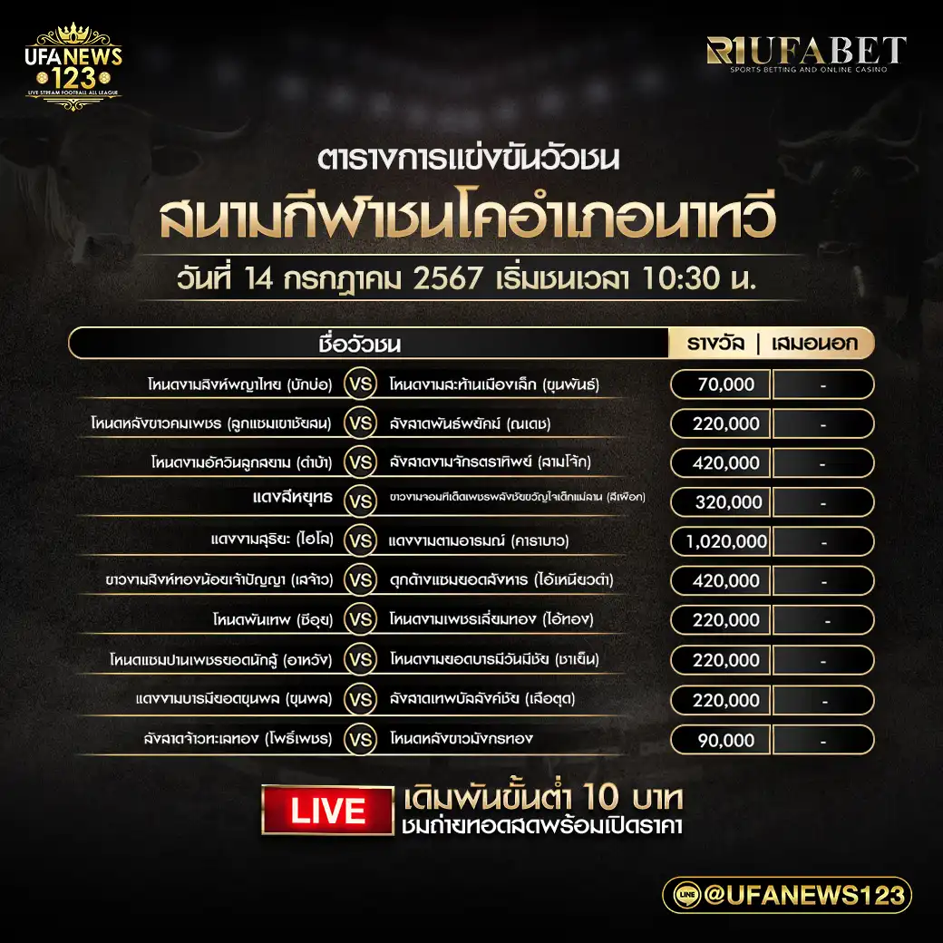 โปรแกรมวัวชน สนามกีฬาชนโคอำเภอนาทวี เริ่มชนเวลา 10:30 น. 14 กรกฎาคม 2567