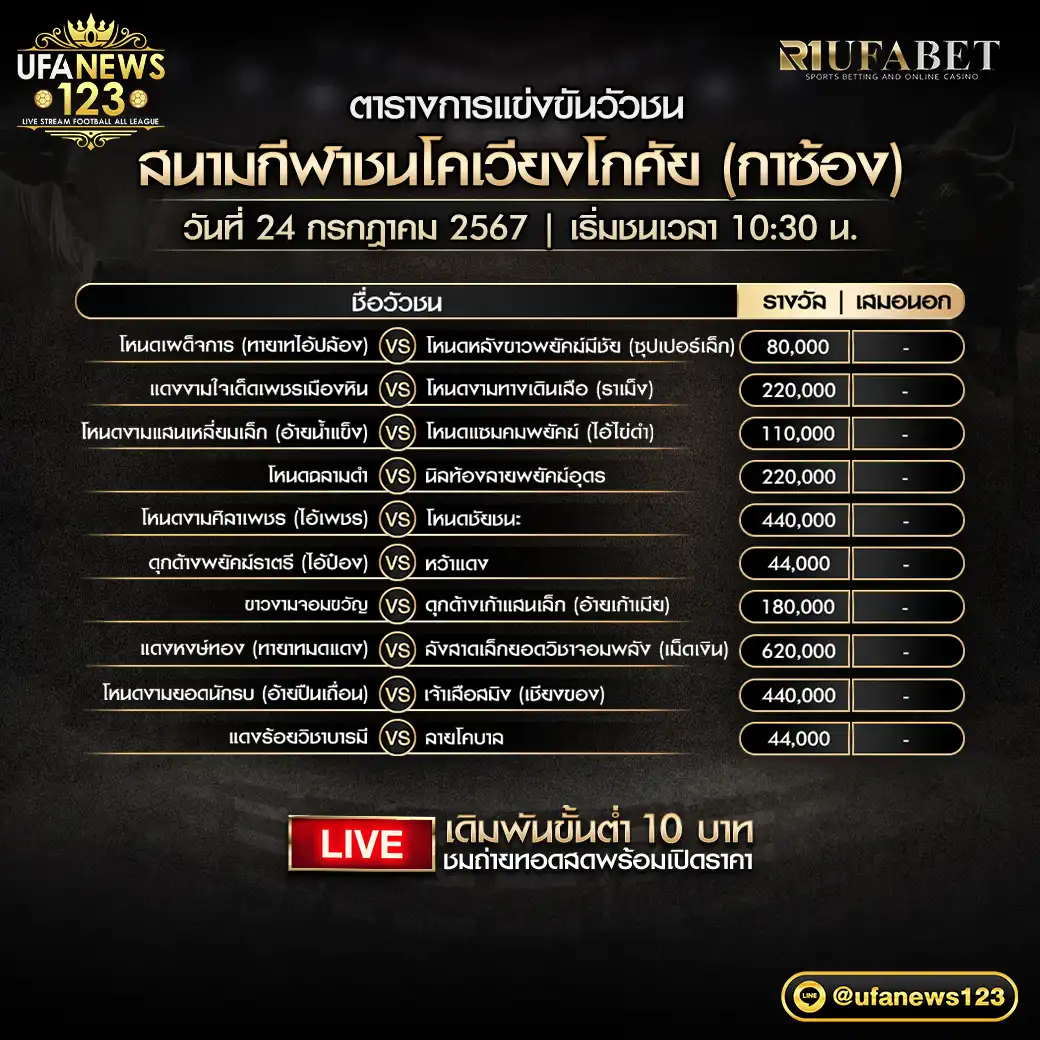 โปรแกรมวัวชน สนามชนโคเวียงโกศัย (กาซ้อง) เริ่มชนเวลา 10.30 น. 24 กรกฎาคม 2567