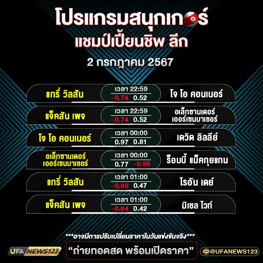 โปรแกรมสนุกเกอร์ แชมป์เปี้ยนชิพ ลีก เวลา 22.59 น. 02 กรกฎาคม 2567