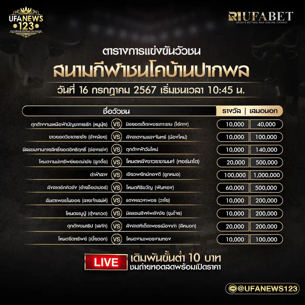 โปรแกรมไก่ชน สนามกีฬาชนโคบ้านปากพล เริ่มชนเวลา 10:45 น. 16 กรกฎาคม 2567