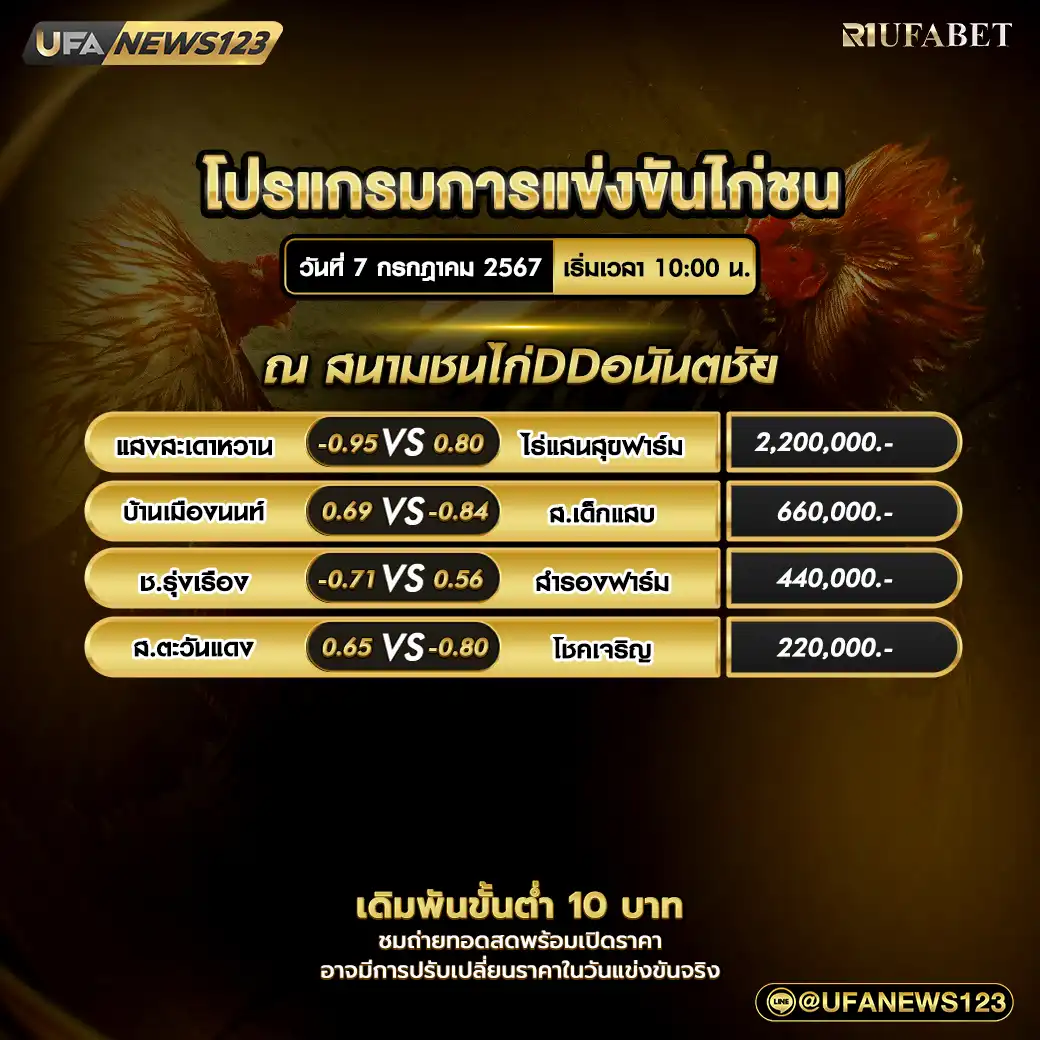 โปรแกรมไก่ชน สนามชนไก่DDอนันตชัย เริ่ม 10:00 น. 07 กรกฎาคม 2567