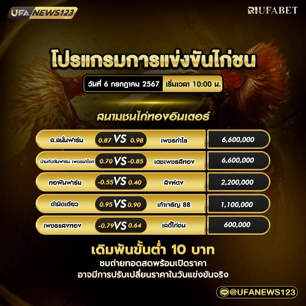 โปรแกรมไก่ชน สนามชนไก่ทองอินเตอร์ เริ่มเวลา 10:00 น. 06 กรกฎาคม 2567