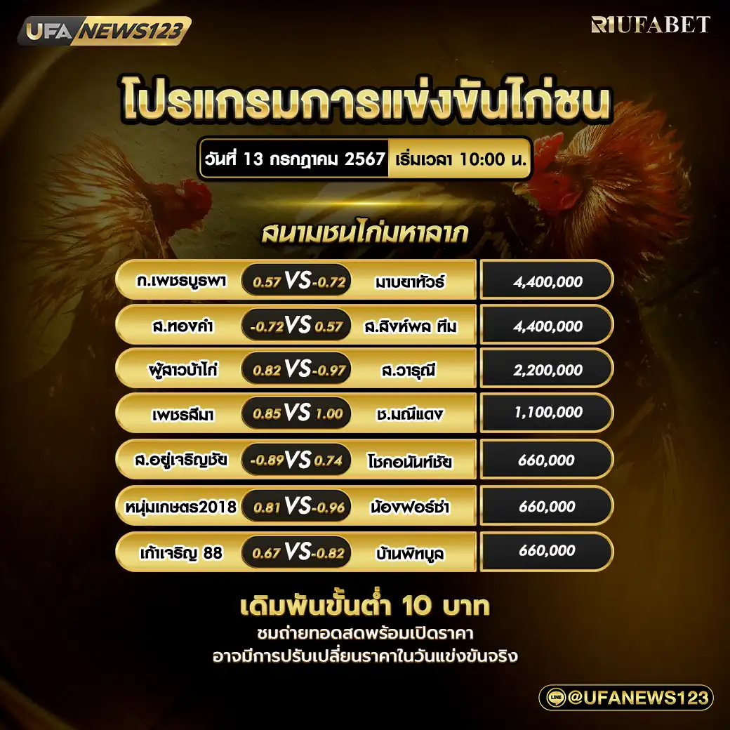 โปรแกรมไก่ชน สนามชนไก่มหาลาภ เริ่มเวลา 10.00 น. 13 กรกฎาคม 2567