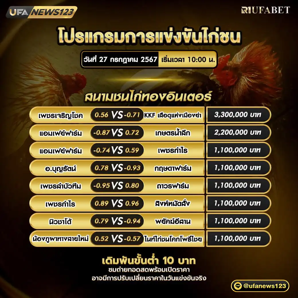 โปรแกรมไก่ชน สนามชนไก่ทองอินเตอร์ เริ่มเวลา 10:00 น. 27 กรกฎาคม 2567