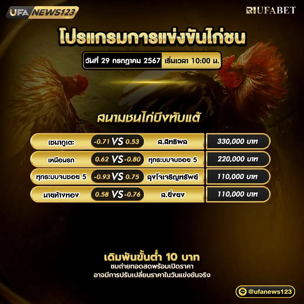 โปรแกรมไก่ชน สนามชนไก่บึงทับแต้ เริ่มเวลา 10.00 น. 29 กรกฎาคม 2567