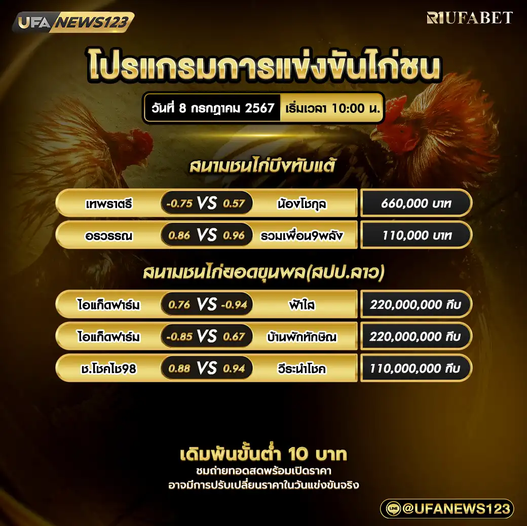 โปรแกรมไก่ชน สนามชนไก่บึงทับแต้ สนามชนไก่ยอดขุนพล 08 กรกฎาคม 2567