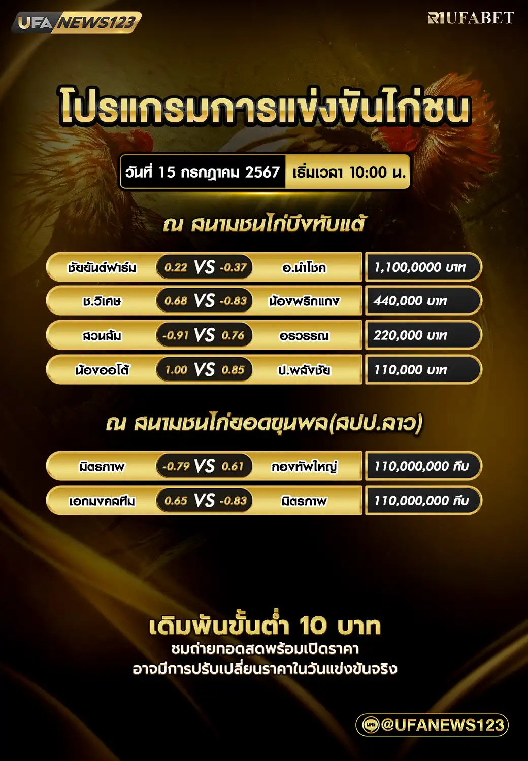 โปรแกรมไก่ชน สนามชนไก่บึงทับแต้ สนามชนไก่ยอดขุนพล เริ่มเวลา 10.00 น. 15 กรกฎาคม 2567