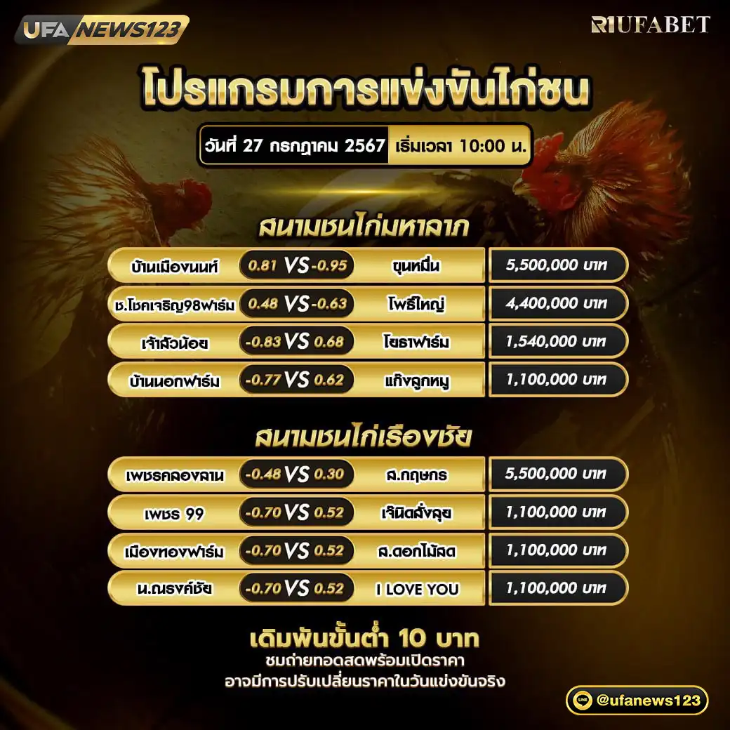 โปรแกรมไก่ชน สนามชนไก่มหาลาภ สนามชนไก่เรืองชัย เริ่มเวลา 10:00 น. 27 กรกฎาคม 2567