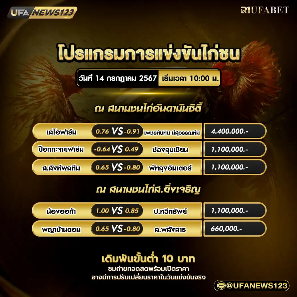 โปรแกรมไก่ชน สนามชนไก่อันดามันซิตี้ สนามชนไก่ส.ยิ่งเจริญ เริ่มเวลา 10.00 น. 14 กรกฎาคม 2567