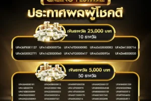 ประกาศผลกิจกรรม 03 สิงหาคม 2567