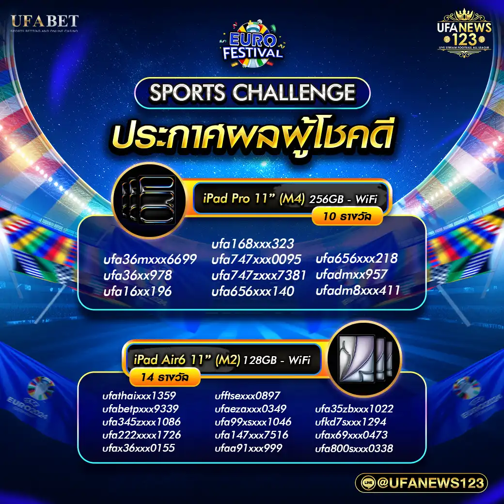 ประการศผลผู้โชคดี Sports Challenge ipad 24 รางวัล 03 สิงหาคม 2567