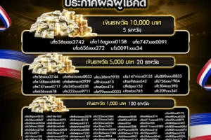 ประกาศผลกิจกรรม 13 สิงหาคม 2567