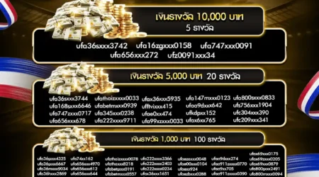 ประกาศผลกิจกรรม 13 สิงหาคม 2567