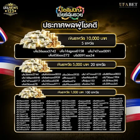 ประกาศผลกิจกรรม 13 สิงหาคม 2567