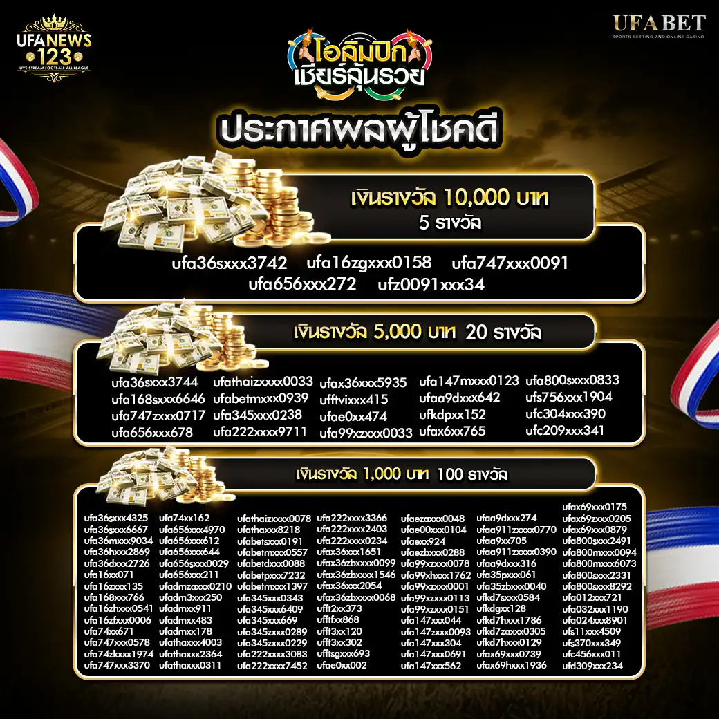 ประกาศผลกิจกรรม โอลิมปิก เชียร์ลุ้นรวย วันที่ 13 สิงหาคม 2567