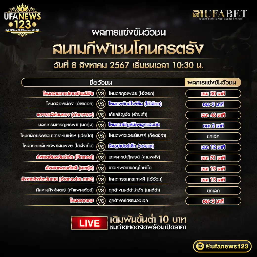 ผลวัวชน สนามชนโคนครตรัง 08 สิงหาคม 2567