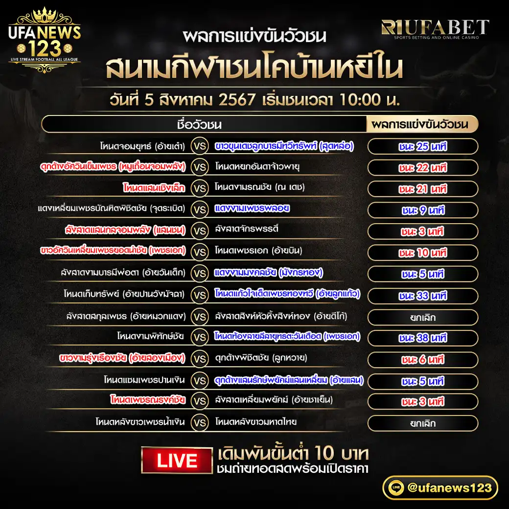 ผลวัวชน สนามชนโคบ้านหยีใน 05 สิงหาคม 2567