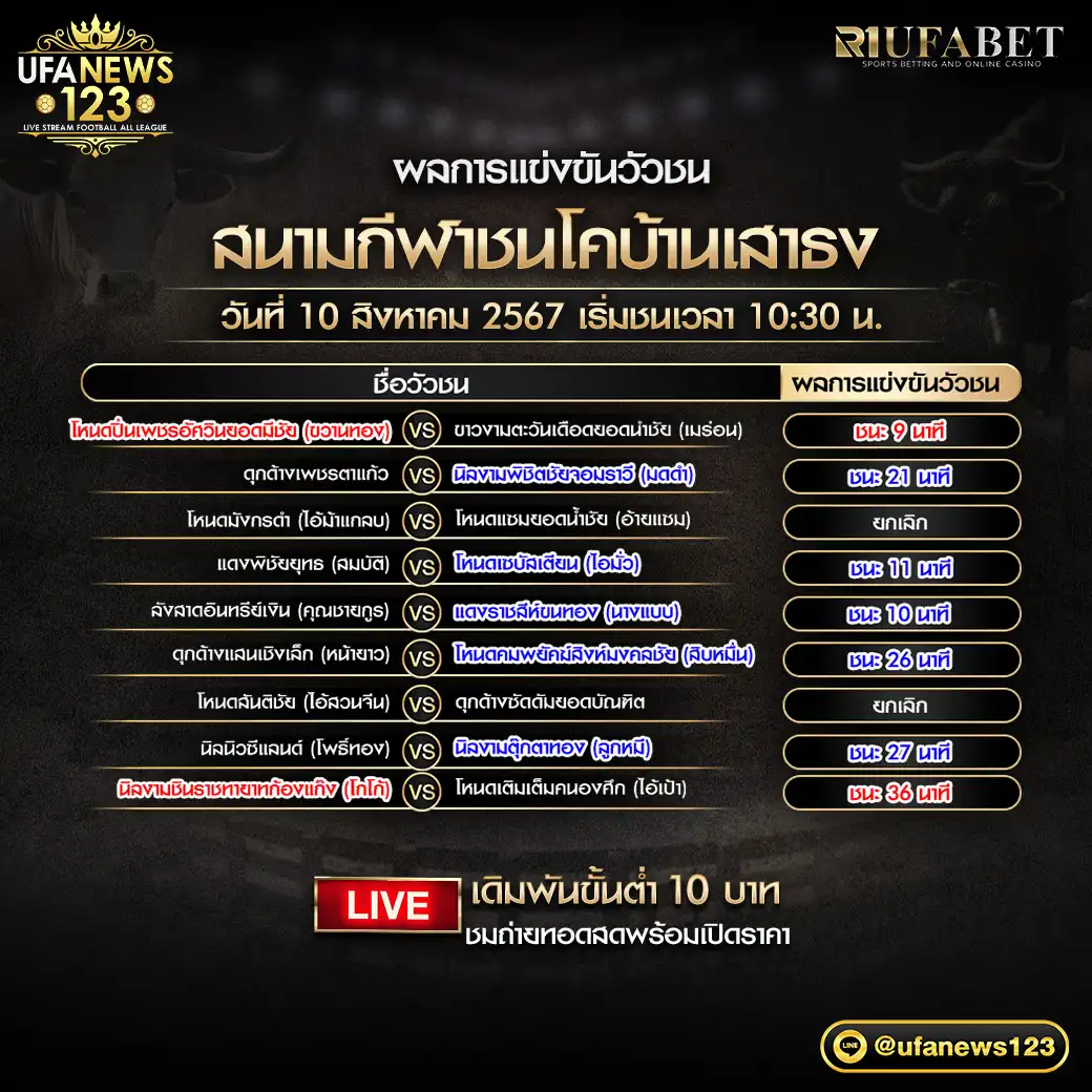 ผลวัวชน สนามชนโคบ้านเสาธง 10 สิงหาคม 2567