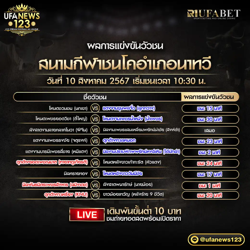 ผลวัวชน สนามชนโคอำเภอนาทวี 10 สิงหาคม 2567