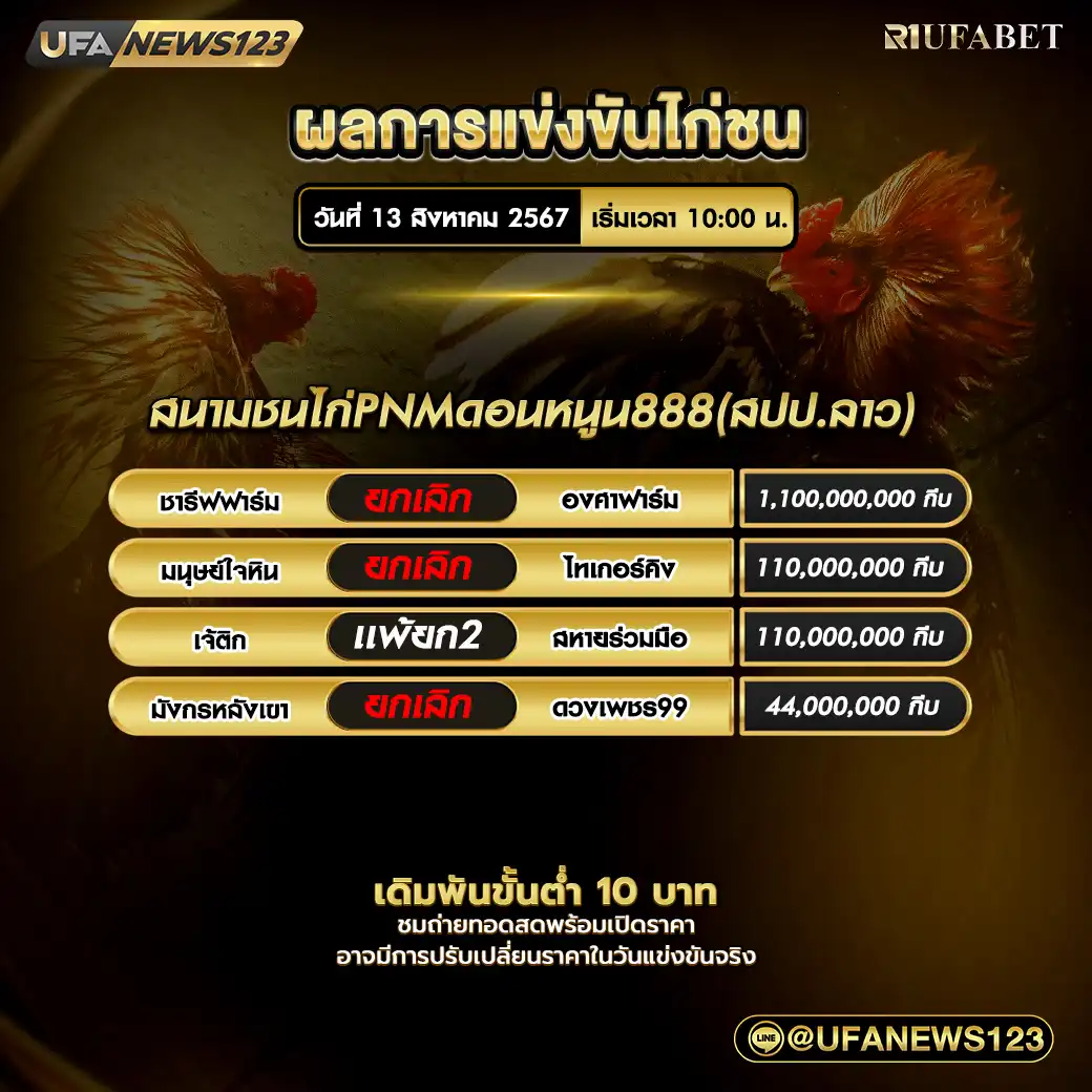 สรุปผลไก่ชน สนามชนไก่PNMดอนหนูน888(สปป.ลาว) 13 สิงหาคม 2567