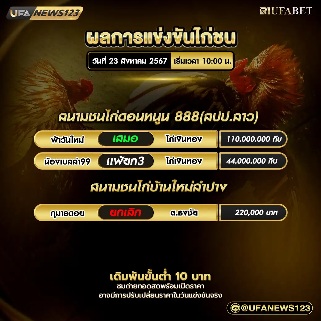 ผลไก่ชน สนามชนไก่ดอนหนูน888(สปป.ลาว) สนามชนไก่บ้านใหม่ลำปาง 23 สิงหาคม 2567