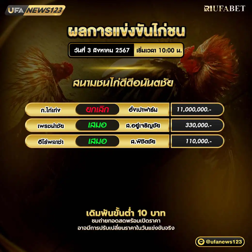 ผลไก่ชน สนามชนไก่ดีดีอนันตชัย 03 สิงหาคม 2567