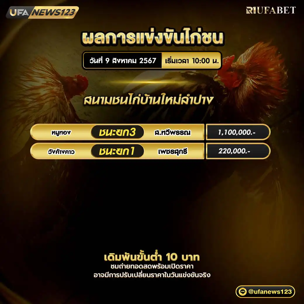 ผลไก่ชน สนามชนไก่บ้านใหม่ลำปาง 09 สิงหาคม 2567