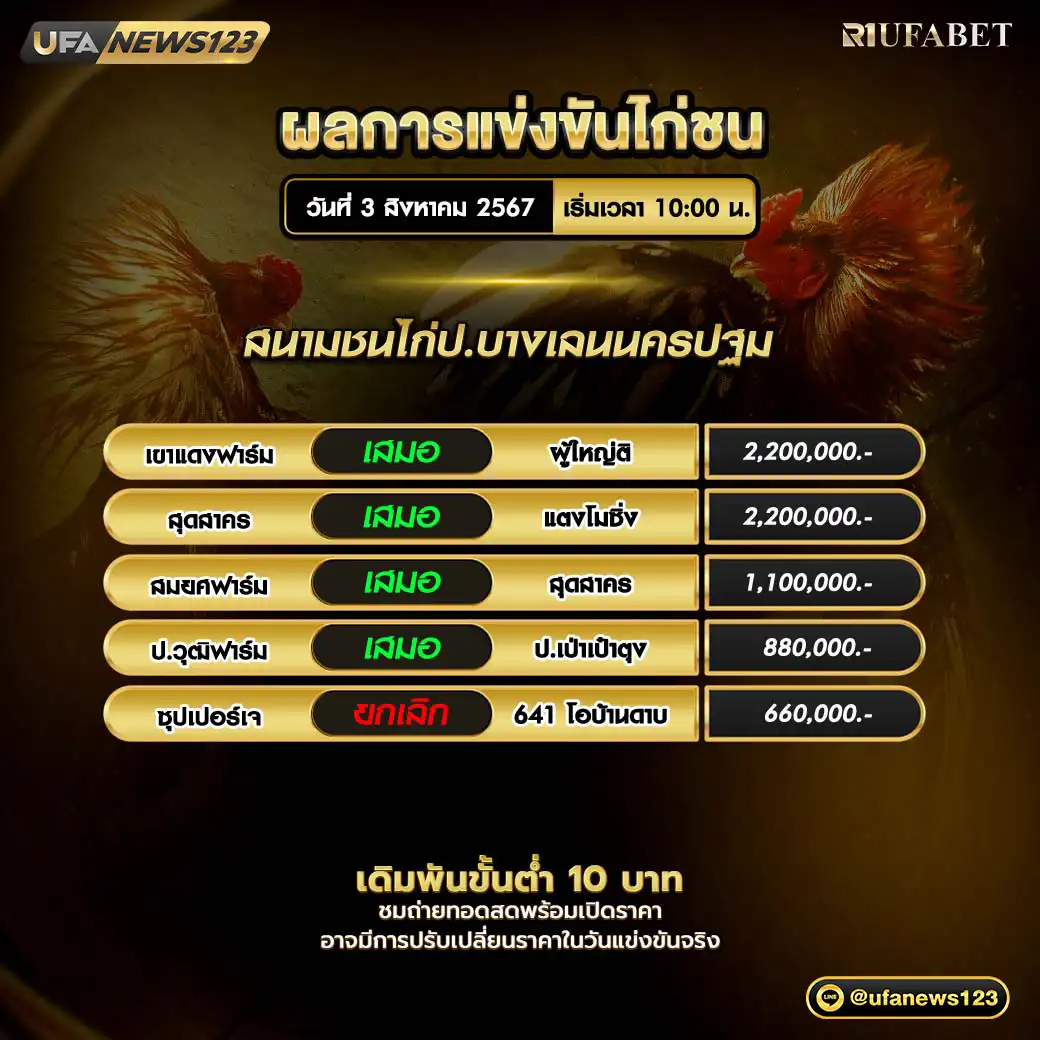 ผลไก่ชน สนามชนไก่ป.บางเลนนครปฐม 03 สิงหาคม 2567